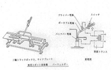 ボックスサイドプレートの専用スポット溶接機の略図